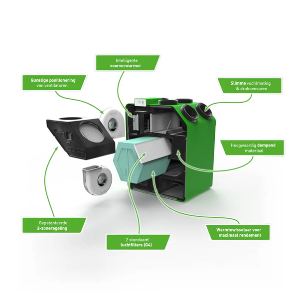 Db Energy Premium 570-2zh-r met heater 570 m3 rechts, 2 zones